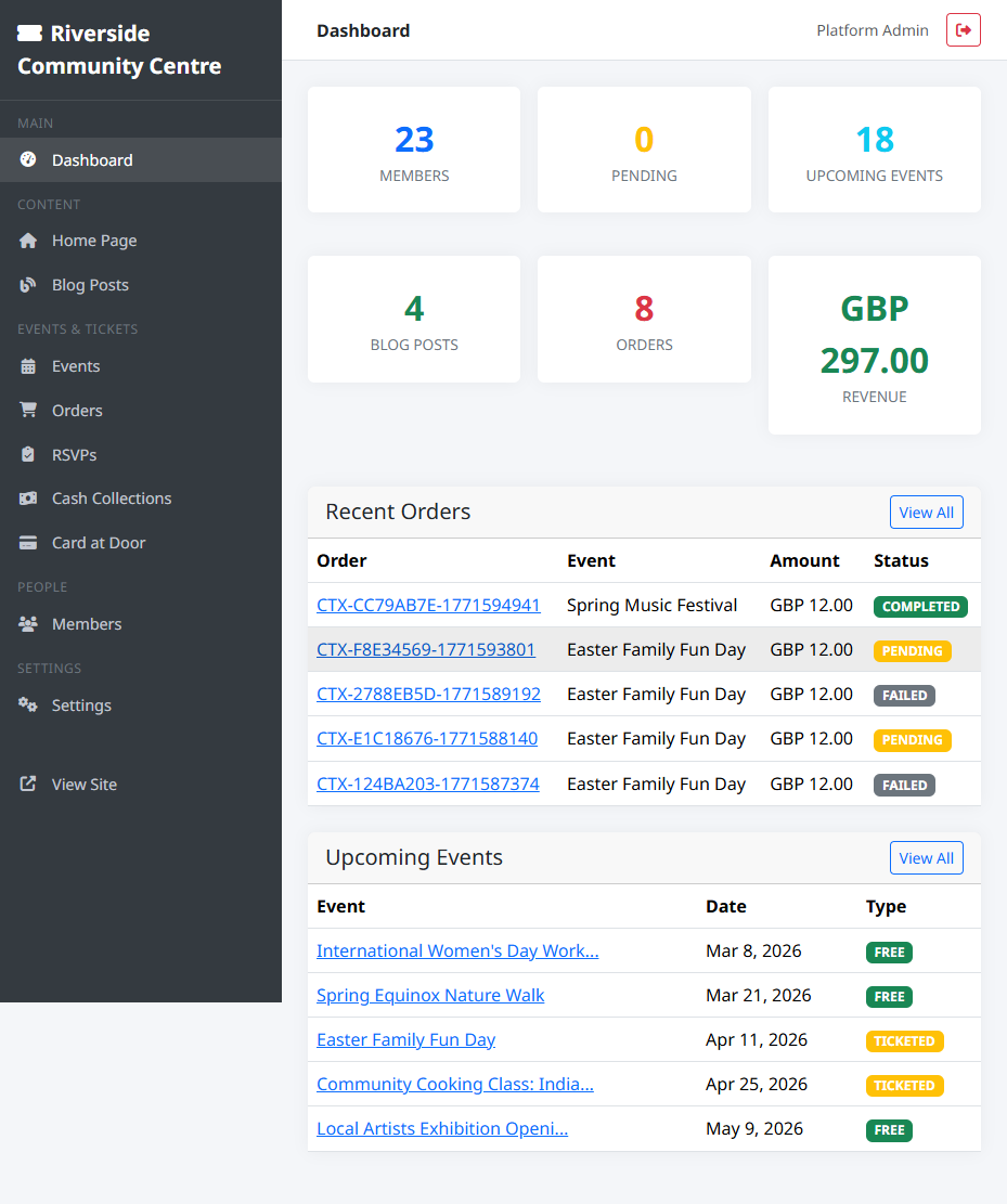 Admin Dashboard